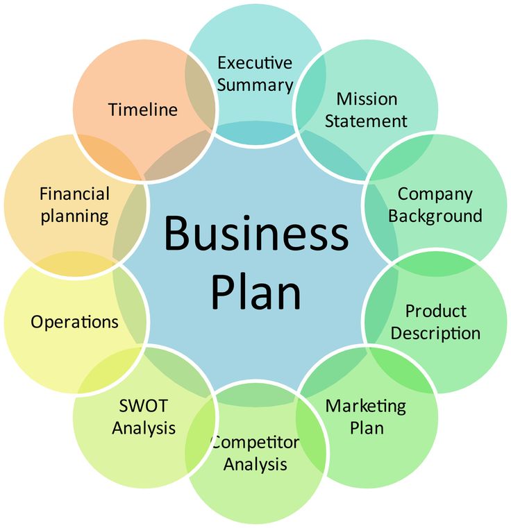 69 best Financial analysis images on Pinterest Business - financial data analysis 69 best Financial analysis images on Pinterest Business - financial data analysis