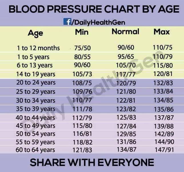 Best Natural Remedy For Hbp Best Natural Remedy For Hbp