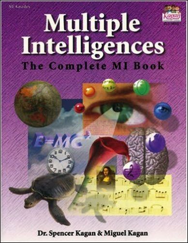 Kid Friendly Definitions Of Multiple Intelligences Kid Friendly Definitions Of Multiple Intelligences