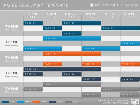 software project timeline template