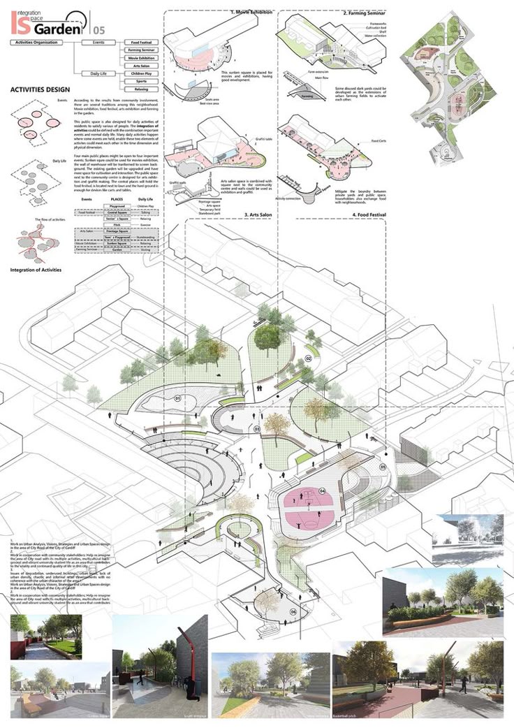 Architecture Design Presentation 1603 best architectural presentation • diagram • modeling images Architecture Design Presentation 1603 best architectural presentation • diagram • modeling images