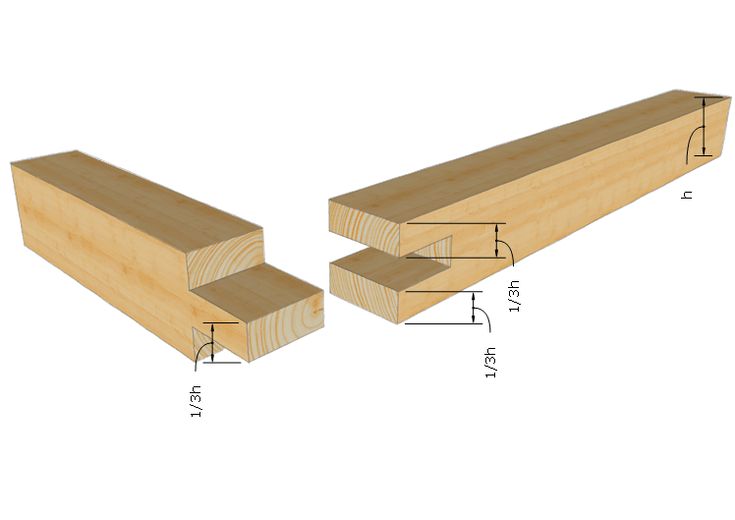 Zimmermannsmäßige Holzverbindung Scherzapfen Holzverbindungen