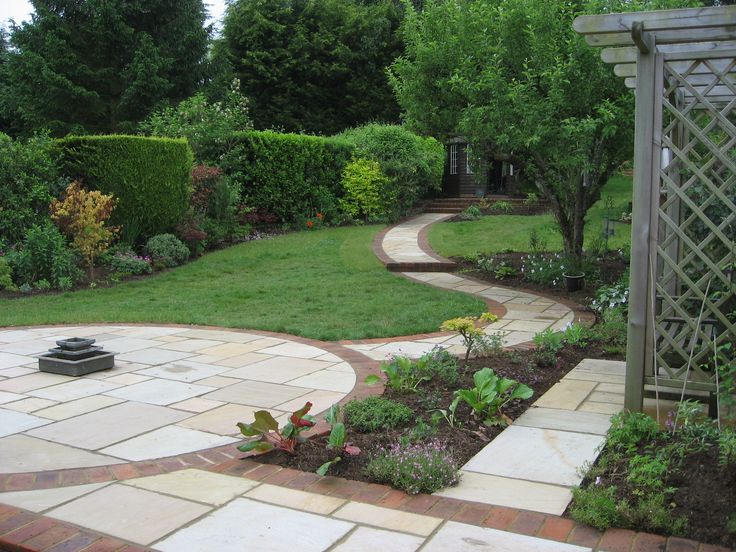 parking strip slope landscaping - Google Search | Sloped ... parking strip slope landscaping - Google Search | Sloped ... on Sloping Back Garden Ideas id=79708