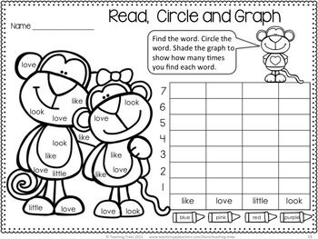 word graphing