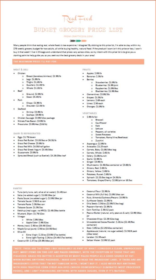 Best 25+ Weekly grocery lists ideas on Pinterest Budget grocery - printable grocery list template Best 25+ Weekly grocery lists ideas on Pinterest Budget grocery - printable grocery list template