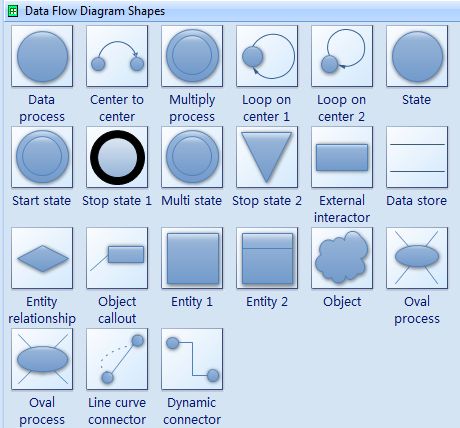 The 25+ best Computer flow chart ideas on Pinterest Computer - flow sheet template word The 25+ best Computer flow chart ideas on Pinterest Computer - flow sheet template word