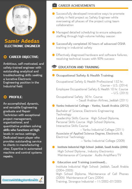 best resume services