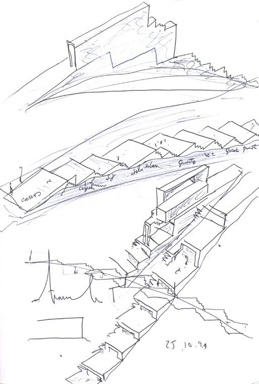 Architecture House Sketch 222 best architectural sketches images on pinterest | drawings Architecture House Sketch 222 best architectural sketches images on pinterest | drawings