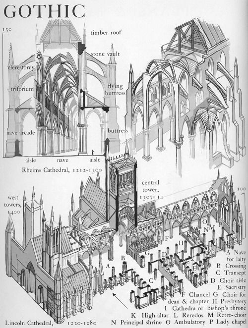 Architecture Blueprints Art the 25+ best architecture blueprints ideas on pinterest | drawing Architecture Blueprints Art the 25+ best architecture blueprints ideas on pinterest | drawing