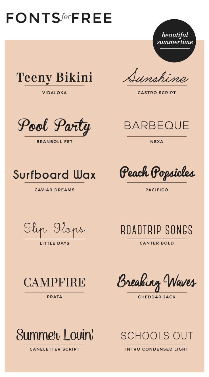 magazine letter fonts