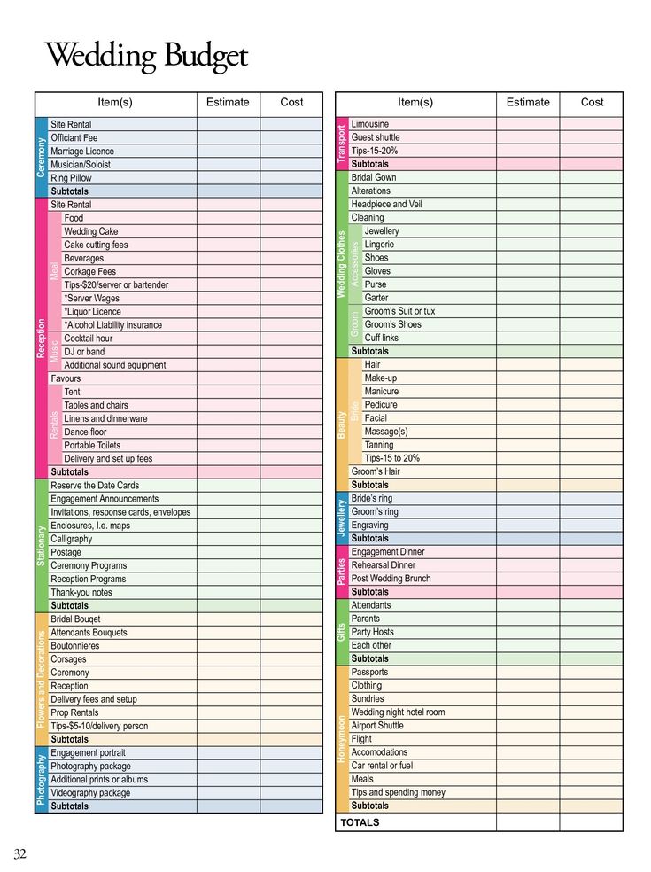 Más de 25 ideas únicas sobre Budget worksheets excel en Pinterest - excel sign up sheet template Más de 25 ideas únicas sobre Budget worksheets excel en Pinterest - excel sign up sheet template