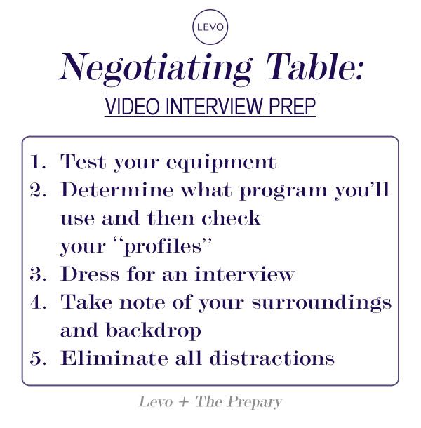 Best 25+ Video interview tips ideas on Pinterest Interview - wimax test engineer sample resume Best 25+ Video interview tips ideas on Pinterest Interview - wimax test engineer sample resume