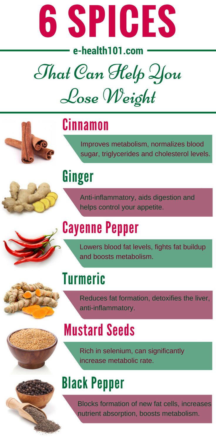 Best homeopathic medicine for quick weight loss photo 2