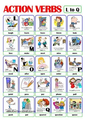 list of actions verbs