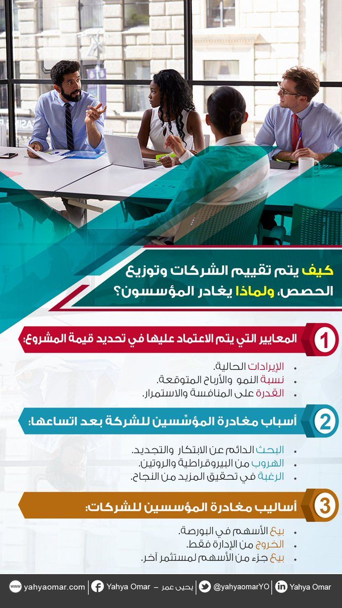 Pin By غاليه On General Information And Knowledge Positive Life Self Development Infographic