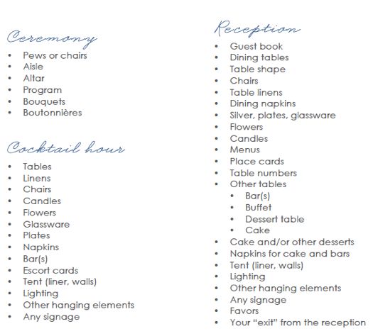 wedding planner outline under fontanacountryinn com wedding planner outline