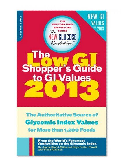 47 best Glycemic index images on Pinterest Diabetic recipes - glycemic index chart template 47 best Glycemic index images on Pinterest Diabetic recipes - glycemic index chart template