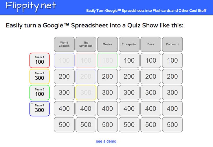 How to Create a Jeopardy-style Game in Google Spreadsheets How to Create a Jeopardy-style Game in Google Spreadsheets