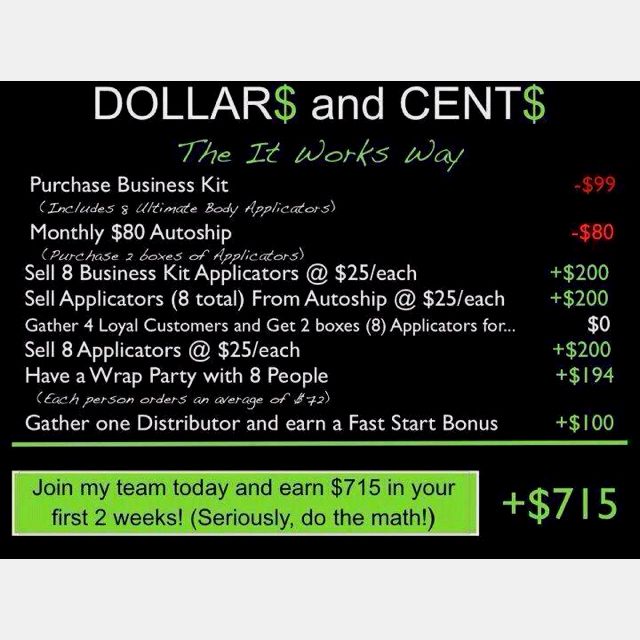 79 best it works images on pinterest it works global crazy global it works