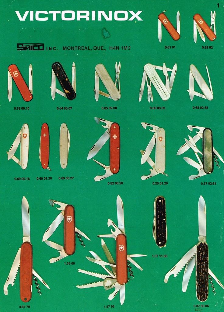Swiss Knife on Twitter