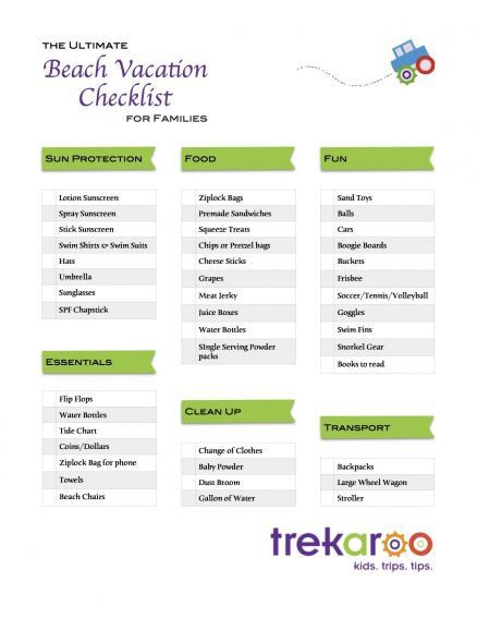 vacation planning checklist