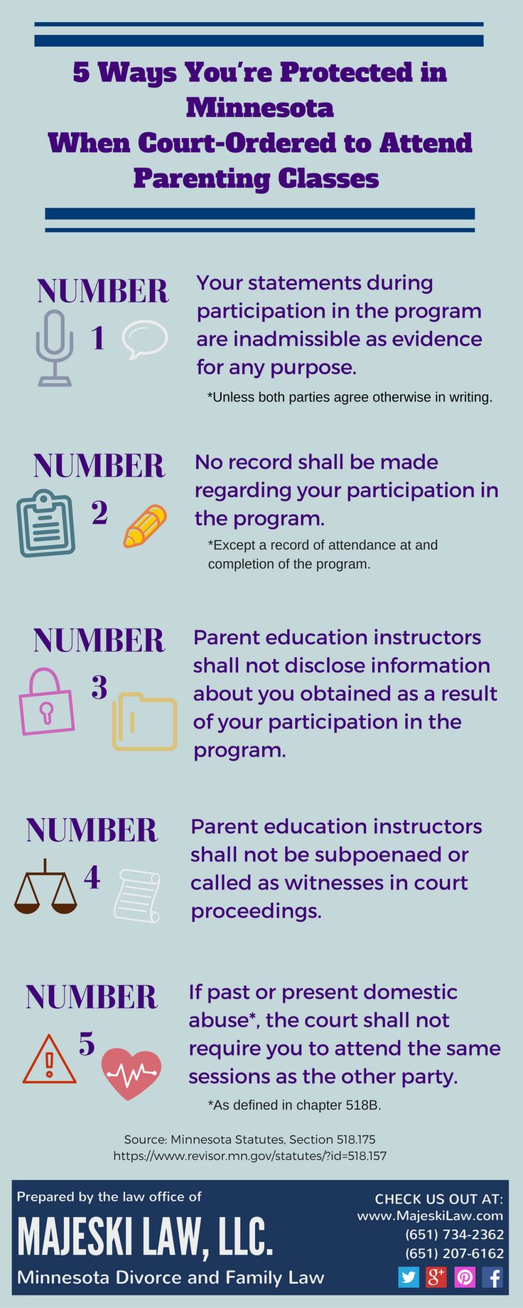 co parenting classes