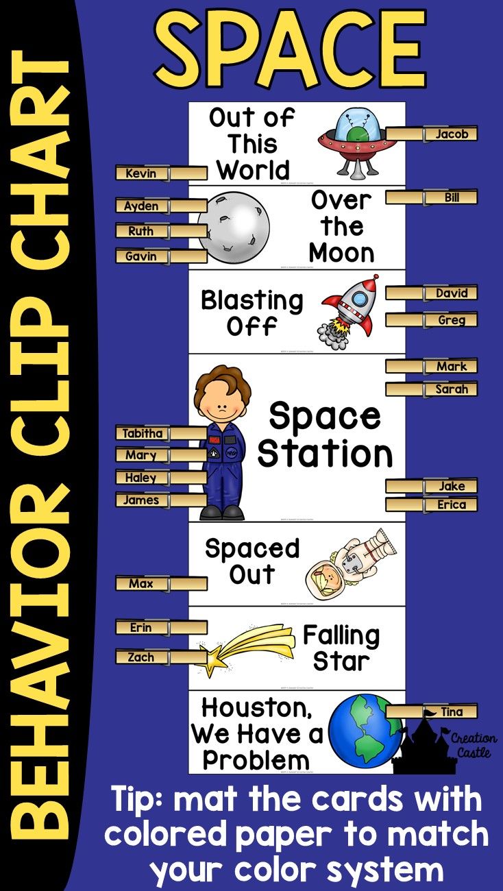 80 best space classroom theme images on pinterest outer space theme charts for classroom