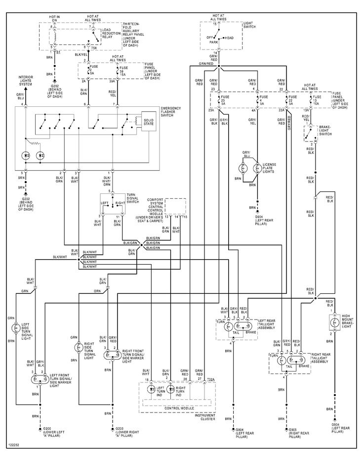 New Understanding Automotive Wiring Diagram diagram diagramtemplate diagramsample Ac wiring