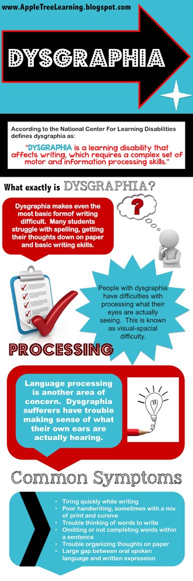 learning disabilities 4 essay College admissions and learning disablities by lynn o'shaughnessy on august 12, 2012 in academic quality , academics , admissions , college readiness does your teenager have a learning disability . learning disabilities 4 essay College admissions and learning disablities by lynn o'shaughnessy on august 12, 2012 in academic quality , academics , admissions , college readiness does your teenager have a learning disability .