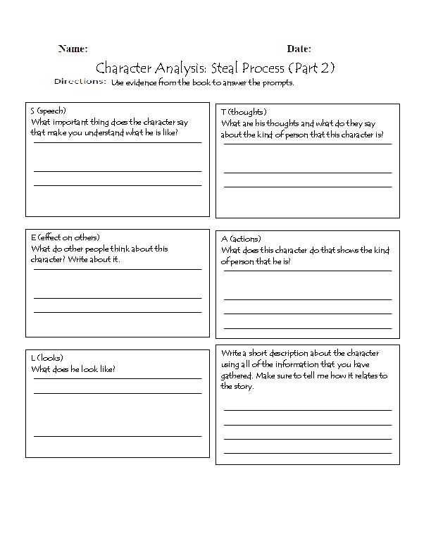 an analysis of the topic of reading in the dark About an analysis of critical reading is explain how it matches or doesn't match what other writers have to say on the same topic from your synoptic reading. an analysis of the topic of reading in the dark About an analysis of critical reading is explain how it matches or doesn't match what other writers have to say on the same topic from your synoptic reading.