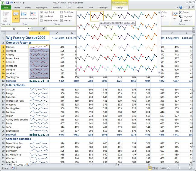 248 best MS Office images on Pinterest Info graphics - chart excel 248 best MS Office images on Pinterest Info graphics - chart excel