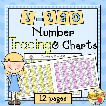 The 25+ best Ones tens hundreds chart ideas on Pinterest 2nd one - hundreds chart The 25+ best Ones tens hundreds chart ideas on Pinterest 2nd one - hundreds chart