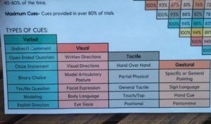 Buy a custom order speech