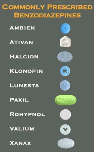 Most effective benzodiazepines for seizures