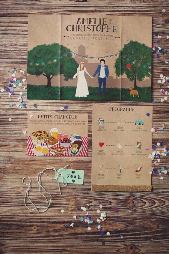 結婚式のスケジュールが一目で分かる!招待状と一緒に送るペーパー