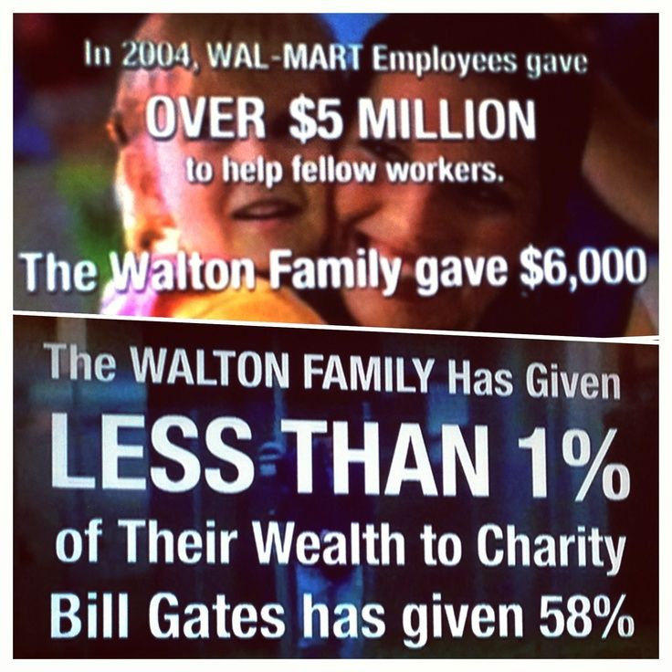 Food Stamps Change In Arkansas Food Stamps Change In Arkansas
