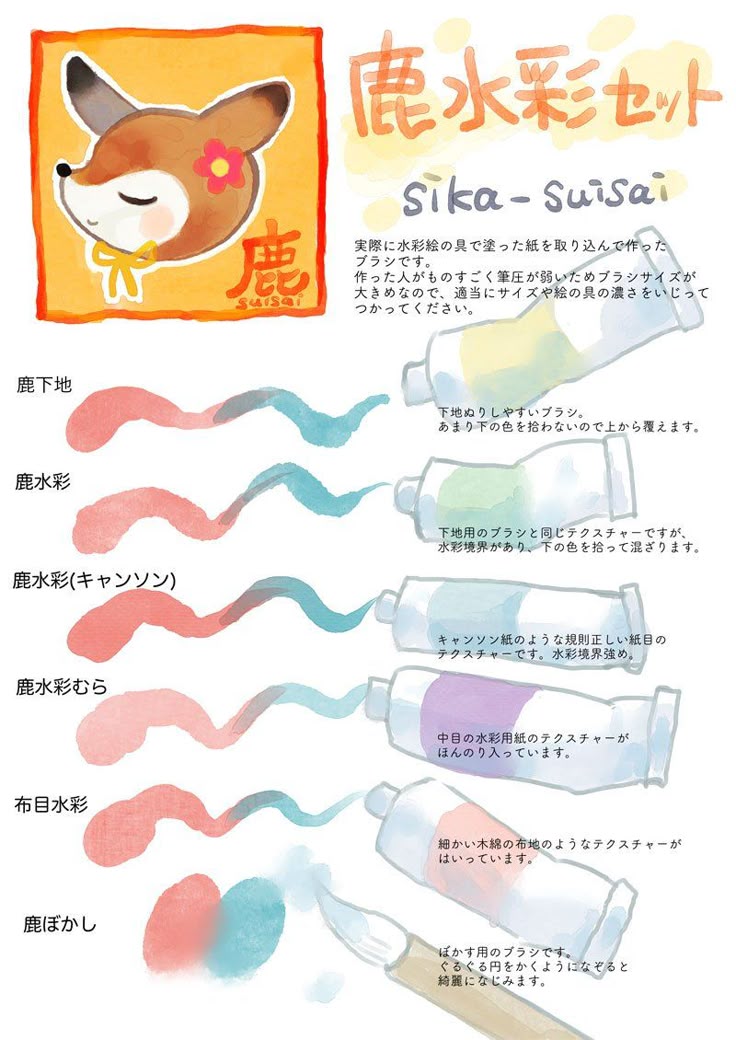 さとこ Drawing Tutorial Art Reference Photos Digital Drawing さとこ Drawing Tutorial Art Reference Photos Digital Drawing