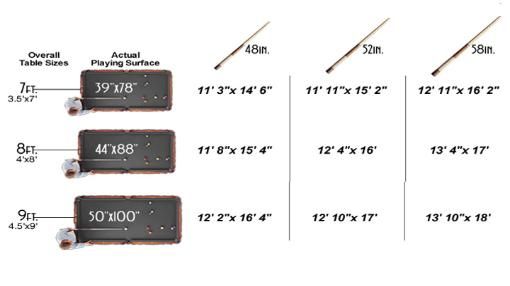 Room Pool Table Dimensions Room Pool Table Dimensions