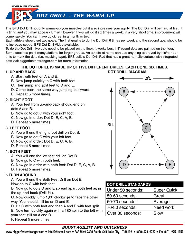 dot drill template google search soccer workouts fitness program template