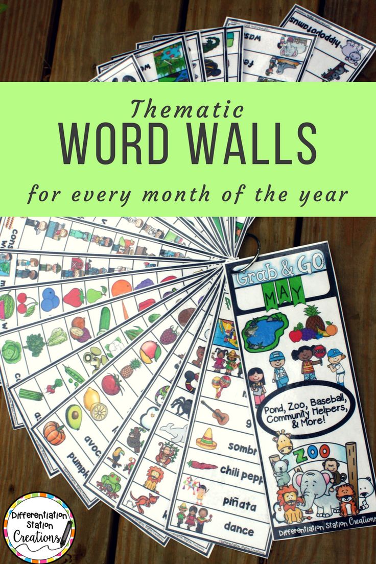 Portable Word Walls & Lists Differentiation Station Creations Portable Word Walls & Lists Differentiation Station Creations