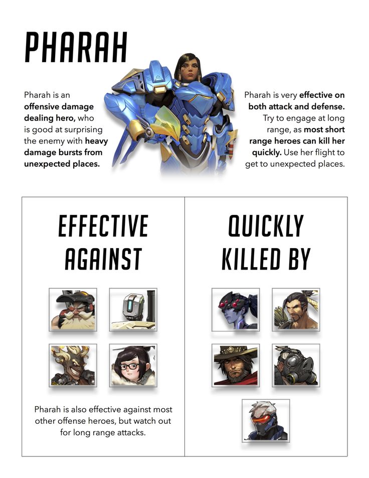 14 best mercy images on pinterest drawings video games and overwatch counter chart