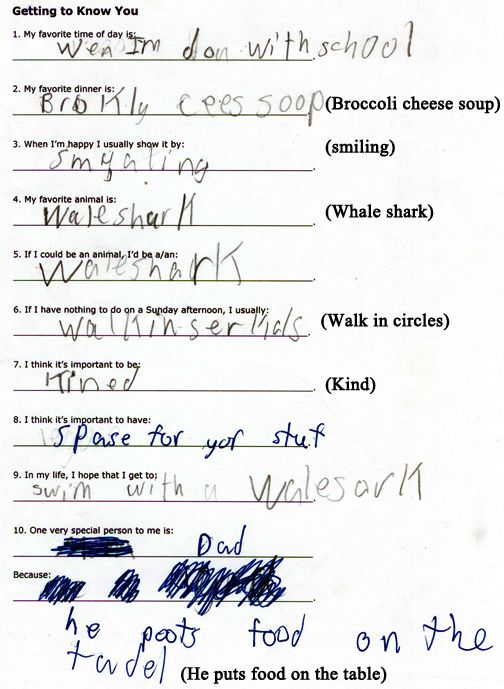 Dyslexia homework help