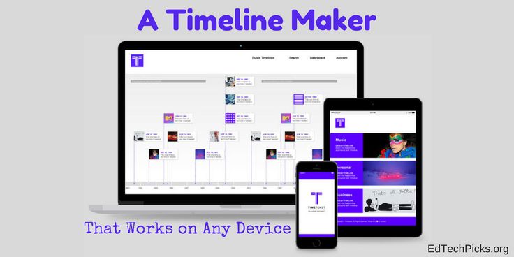 The 25+ best Timeline maker ideas on Pinterest Free timeline - sample historical timeline The 25+ best Timeline maker ideas on Pinterest Free timeline - sample historical timeline