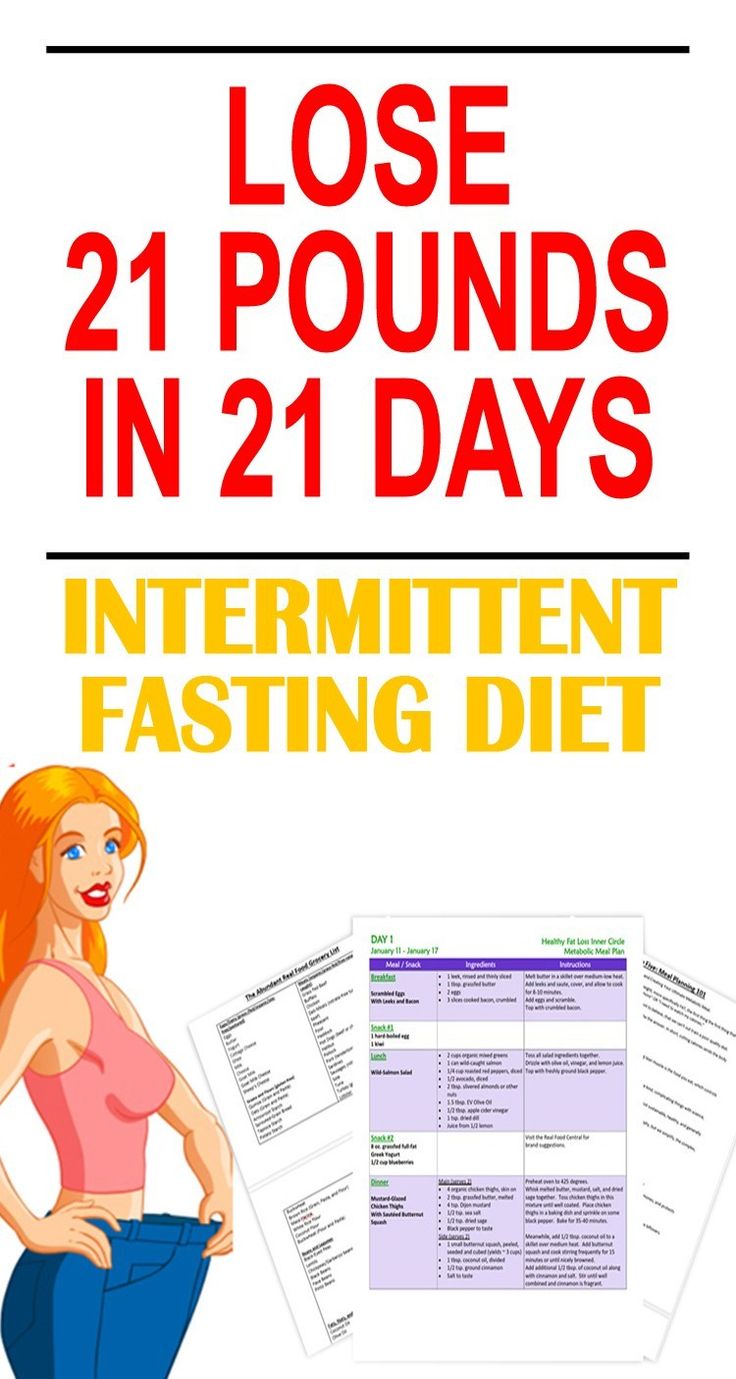 21-Day Intermittent Fasting Meal Plan For Women | Ketogenic diet plan
