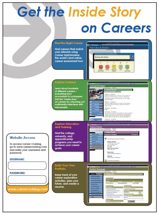 42 best Market ideals images on Pinterest Resume ideas, Layout - career cruising resume builder 42 best Market ideals images on Pinterest Resume ideas, Layout - career cruising resume builder