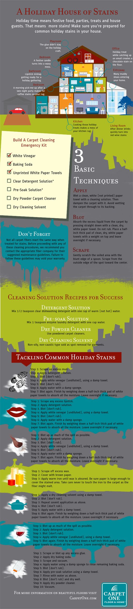 Great stain chart from Beautiful Made Simple Magazine! http