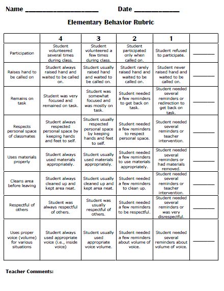 project rubric template