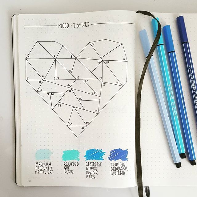 bullet journal ideas milouvollebregt bullet journal mood tracker