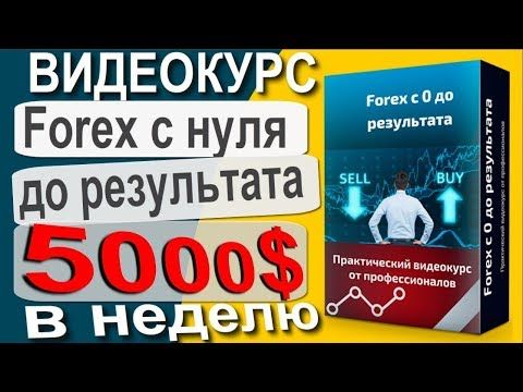Симулятор форекс онлайн