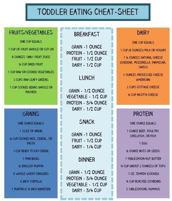 Best 25+ Food menu ideas on Pinterest Menu design, Restaurant - cocktail menu template free download Best 25+ Food menu ideas on Pinterest Menu design, Restaurant - cocktail menu template free download
